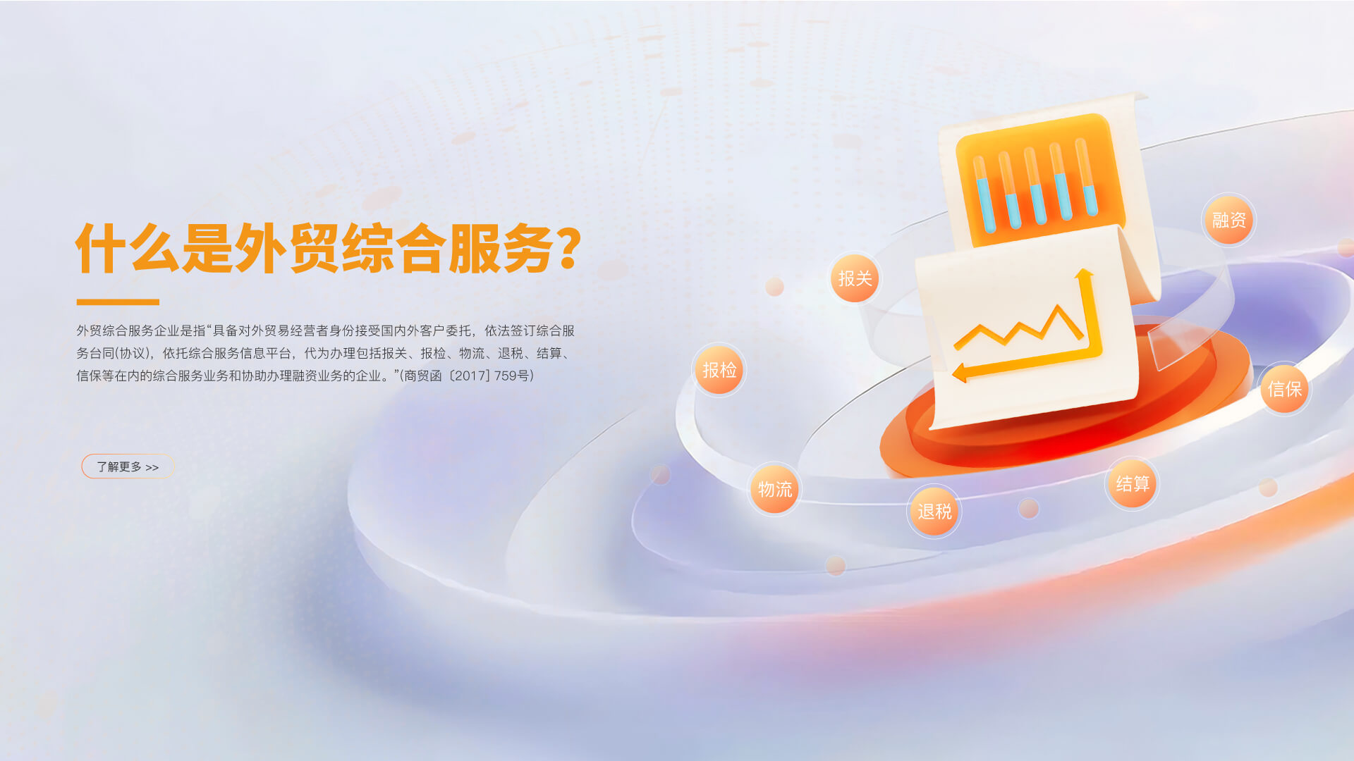 什么是外贸综合服务?